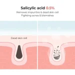 Cosrx Salicylic Acid Daily Gentle Cleanser - Image 7